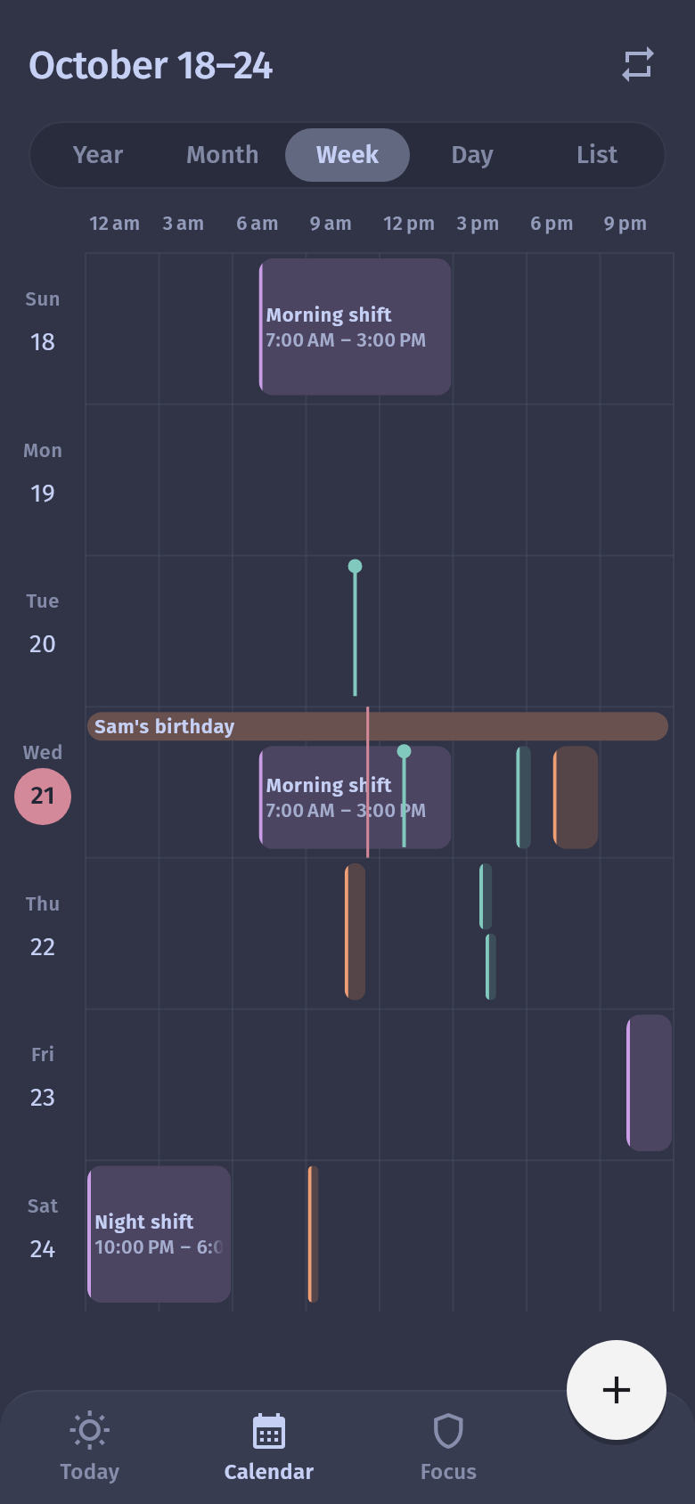 Week in Marginal